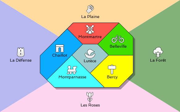 Carte des différents camps de Battle Paris